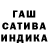 Cannafood марихуана Serhii Stasenko